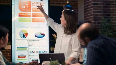 Jahresbericht und Geschäftsbericht Design – Datenvisualisierung und Präsentation