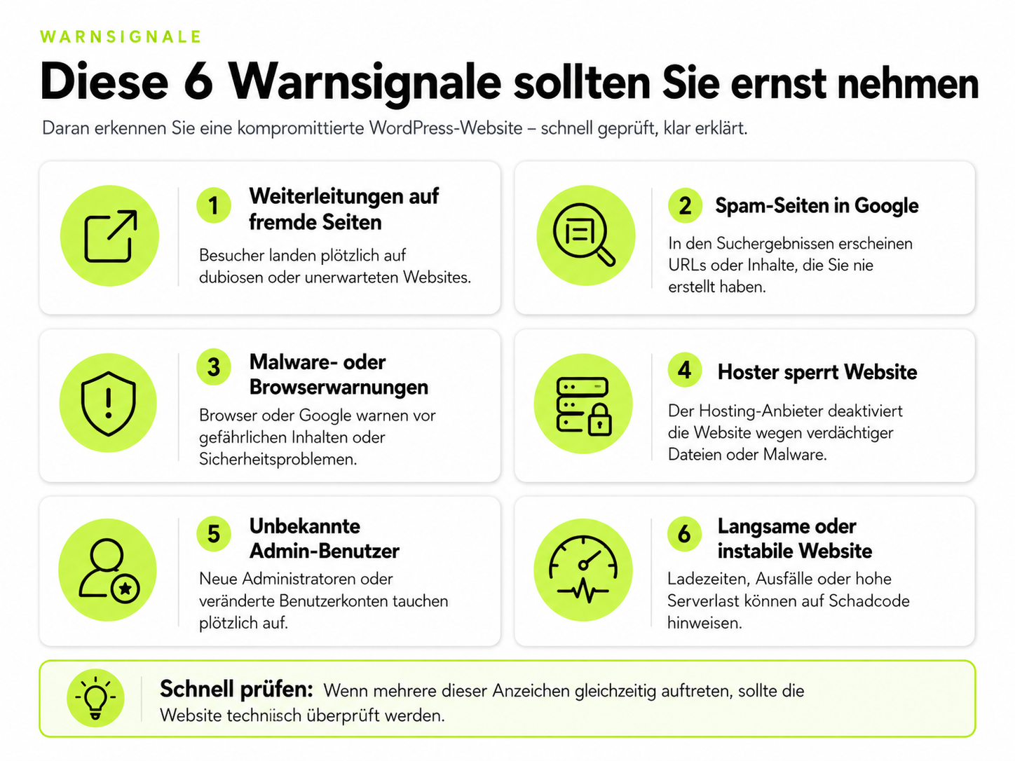 WordPress gehackt: Infografik mit sechs Warnsignalen wie Weiterleitungen, Spam-Seiten, Malware-Warnungen und unbekannten Administratoren.